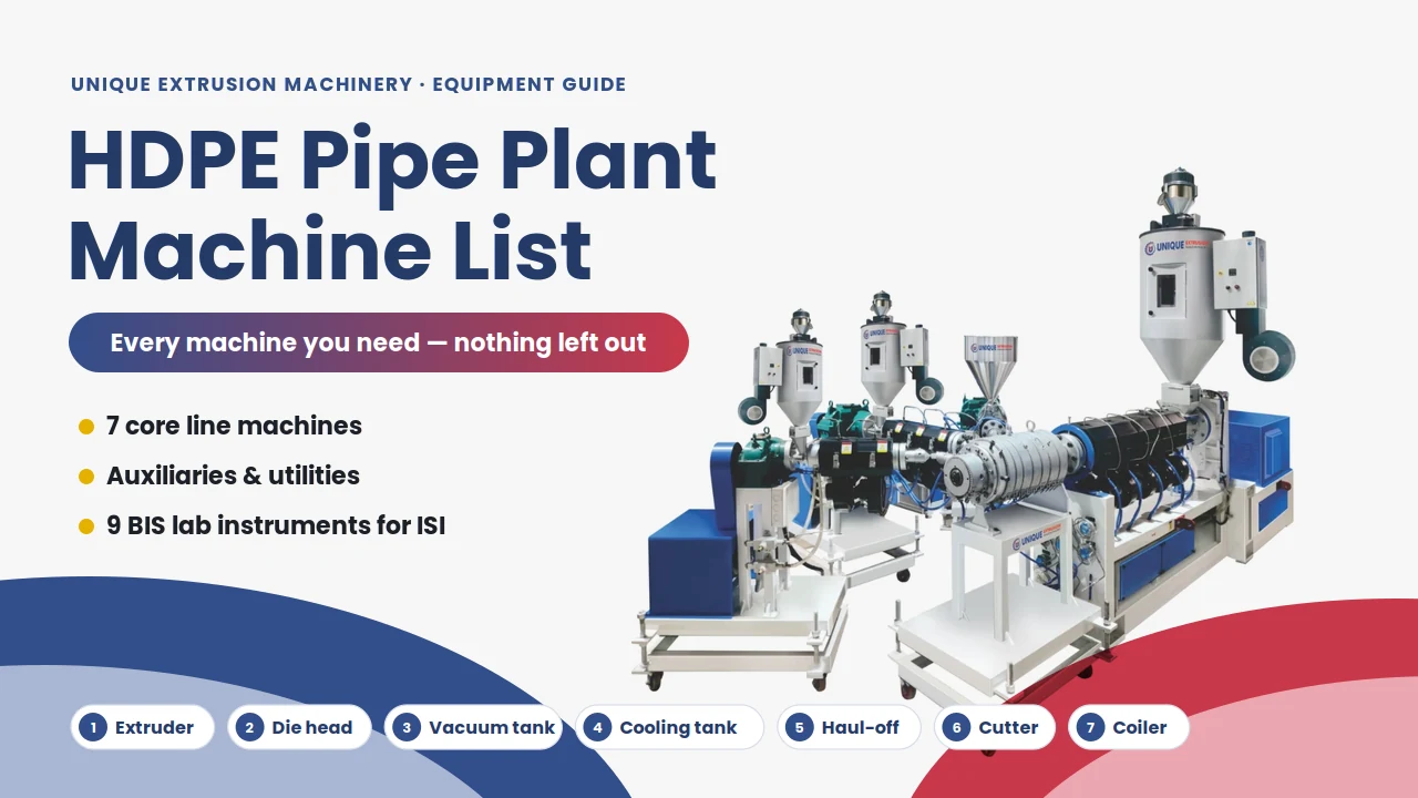 HDPE pipe plant machine list banner showing a single-screw extruder line with hopper dryers by Unique Extrusion Machinery, Ahmedabad, and the seven line machines in floor order